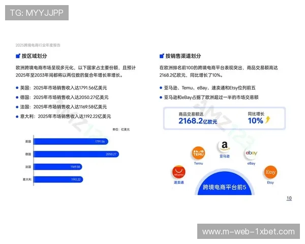 内容分发渠道的多元化布局正在本季度驱动招商口径的全面革新