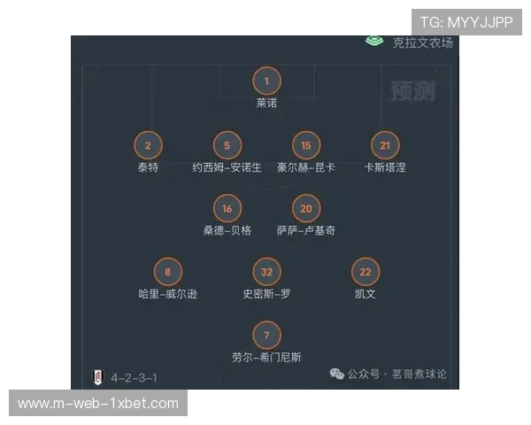 热刺3-4-2-1阵型防守纪律性差 领黄牌数英超前列 热刺3-4-2-1阵型防守纪律性差 领黄牌数英超前列