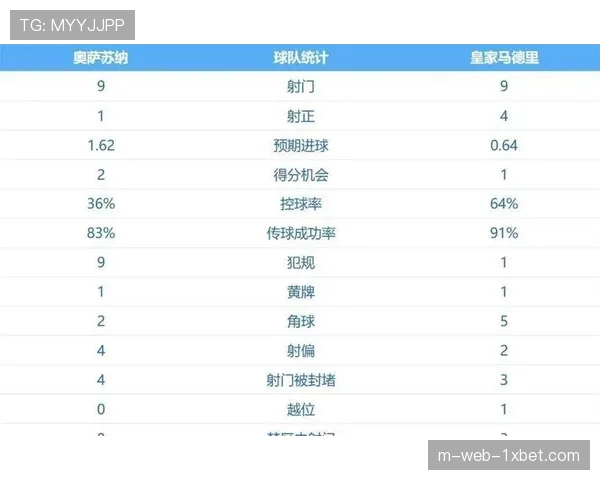 西甲第25轮积分榜显示 中游球队分差缩小竞争加剧